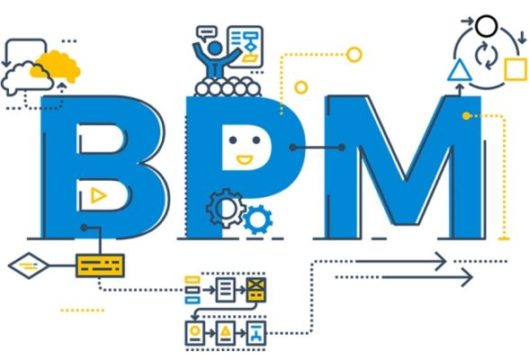 BPM Là Gì? Định Nghĩa BPM Là Gì Trong Các Lĩnh Vực Khác Nhau