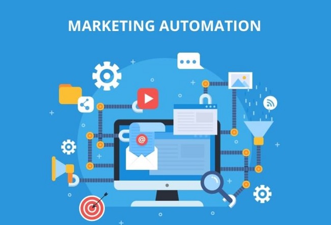 Marketing Automation là gì