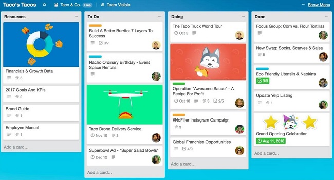 Trello hoạt động như thế nào 