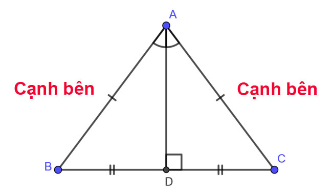 Cách chứng minh tam giác cân và bài tập có lời giải